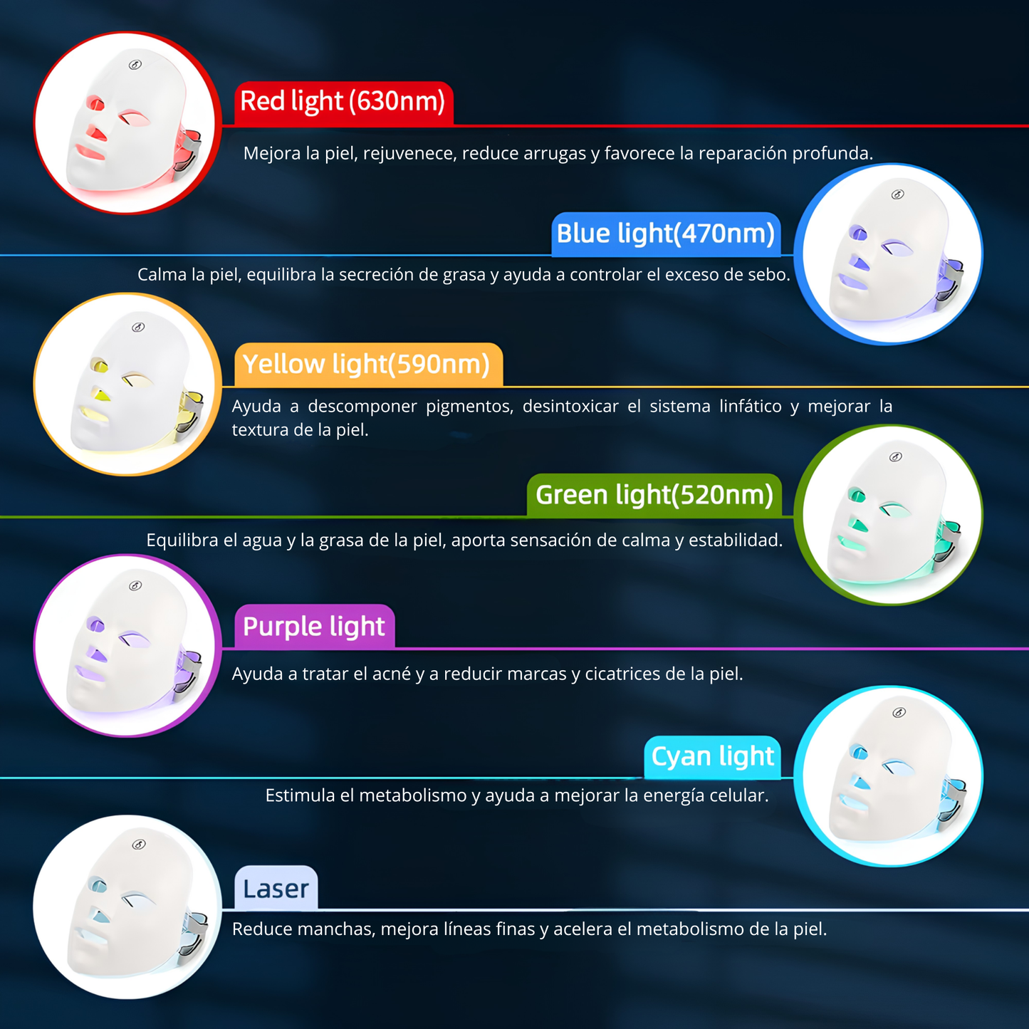 Máscara Facial LED Con 7 Funciones Diferentes